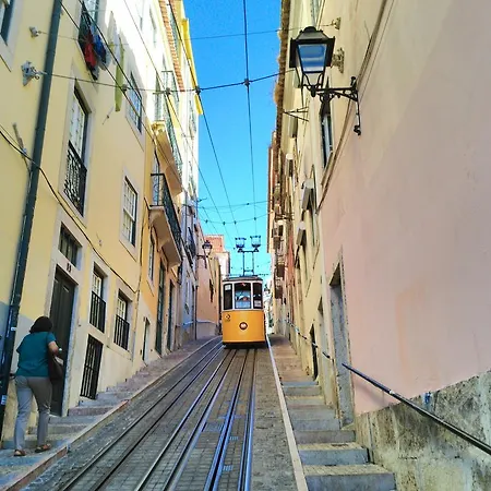 Bica Terrace Lisboa